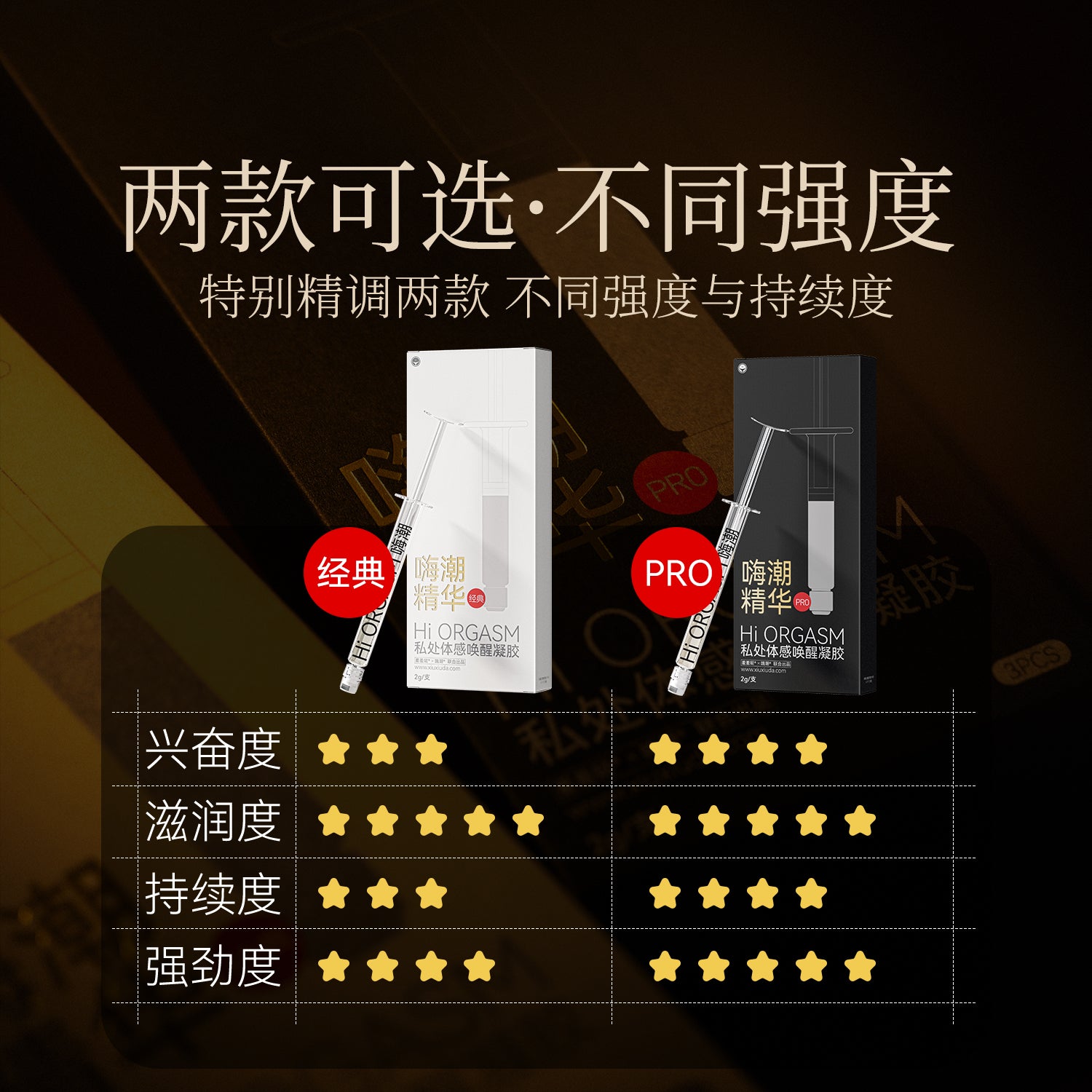 温和亲肤私密润滑