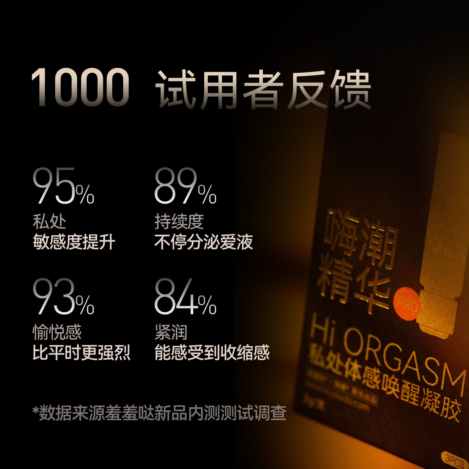 羞羞哒 嗨潮精华 快感增强液玻尿酸润滑