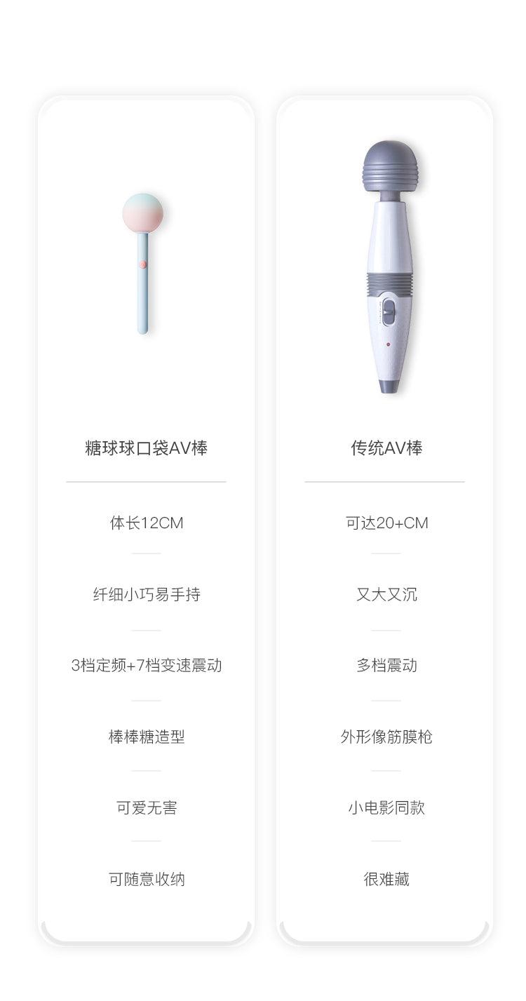KISTOY 糖球球迷你AV棒 - Jiumiluxe啾咪情趣