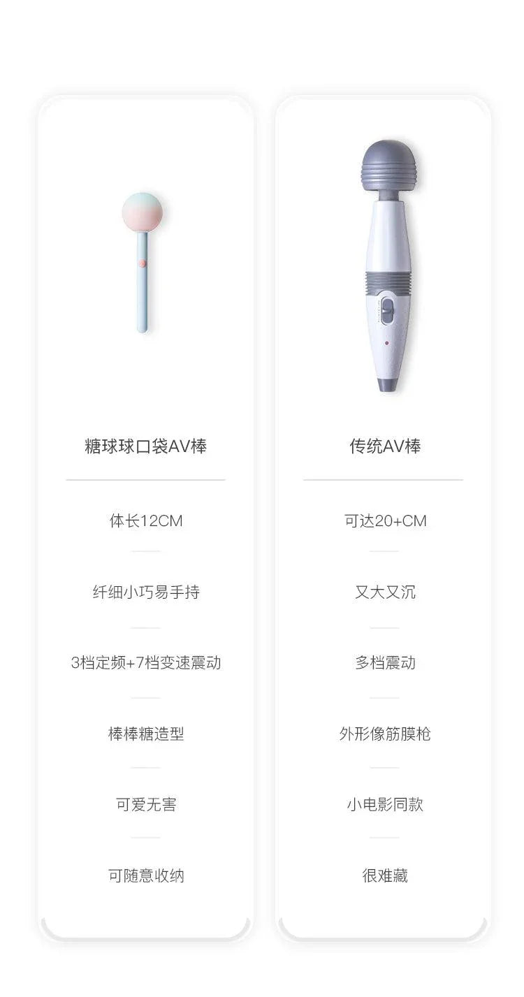 KISTOY 糖球球迷你AV棒 - Jiumiluxe啾咪情趣