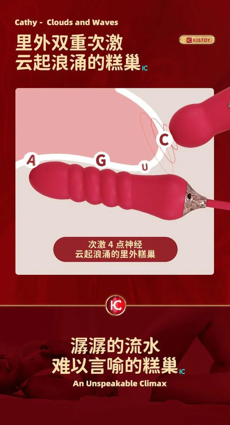 KISTOY Cathy 吮吸秒潮脉冲炮机 - Jiumiluxe啾咪情趣