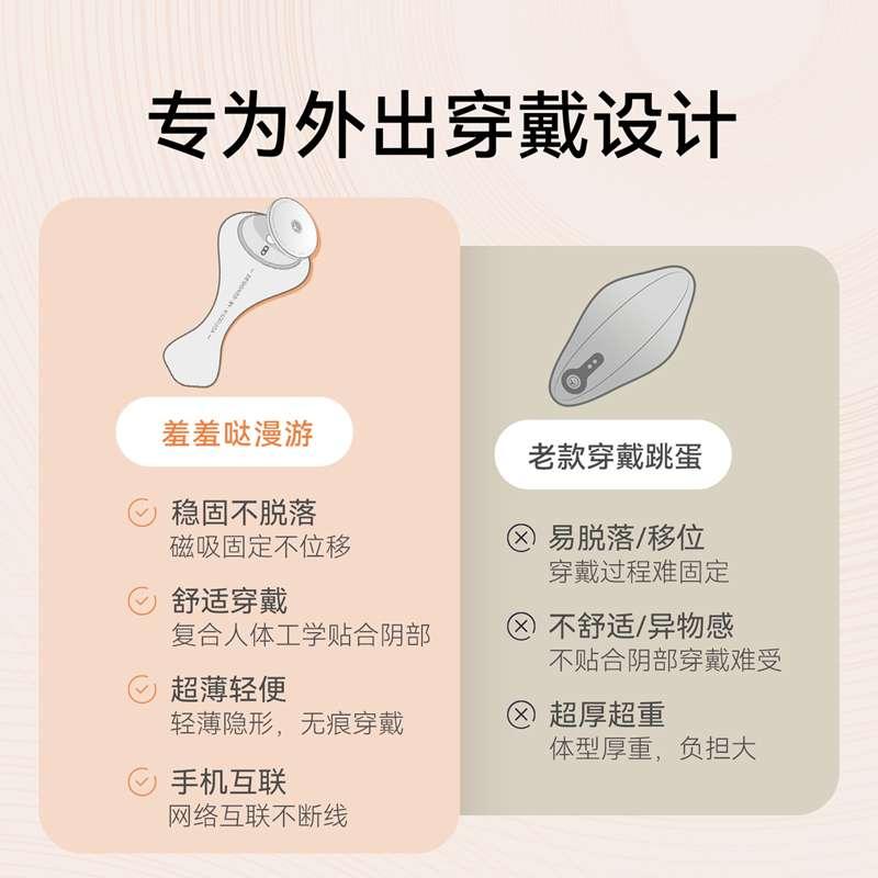 羞羞哒 漫游Mini穿戴跳蛋 APP控制 - Jiumiluxe啾咪情趣