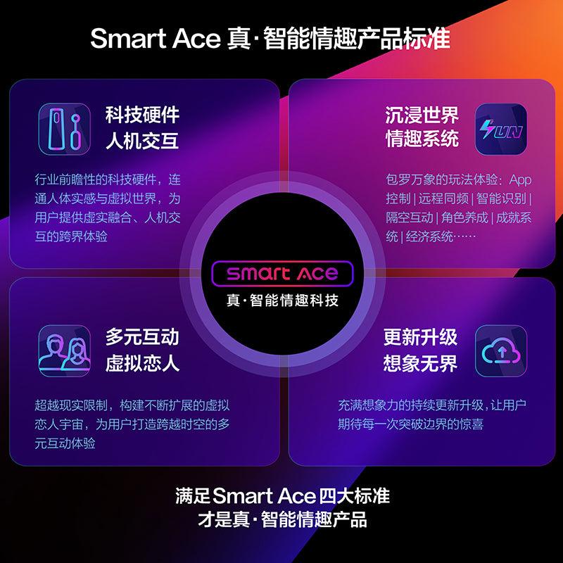 网易春风 黑洞智能伸缩电动飞机杯Pro - Jiumiluxe啾咪情趣