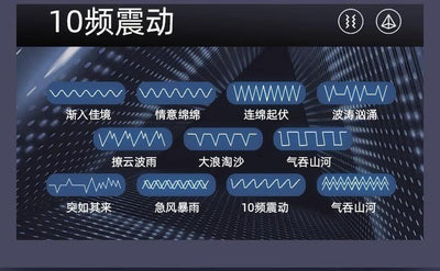 Galaku 八爪鱼训练器 情趣调教 - Jiumiluxe啾咪情趣