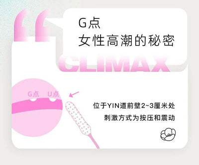 KISTOY Cathy Plus 吮吸秒潮伸缩炮机 - Jiumiluxe啾咪情趣