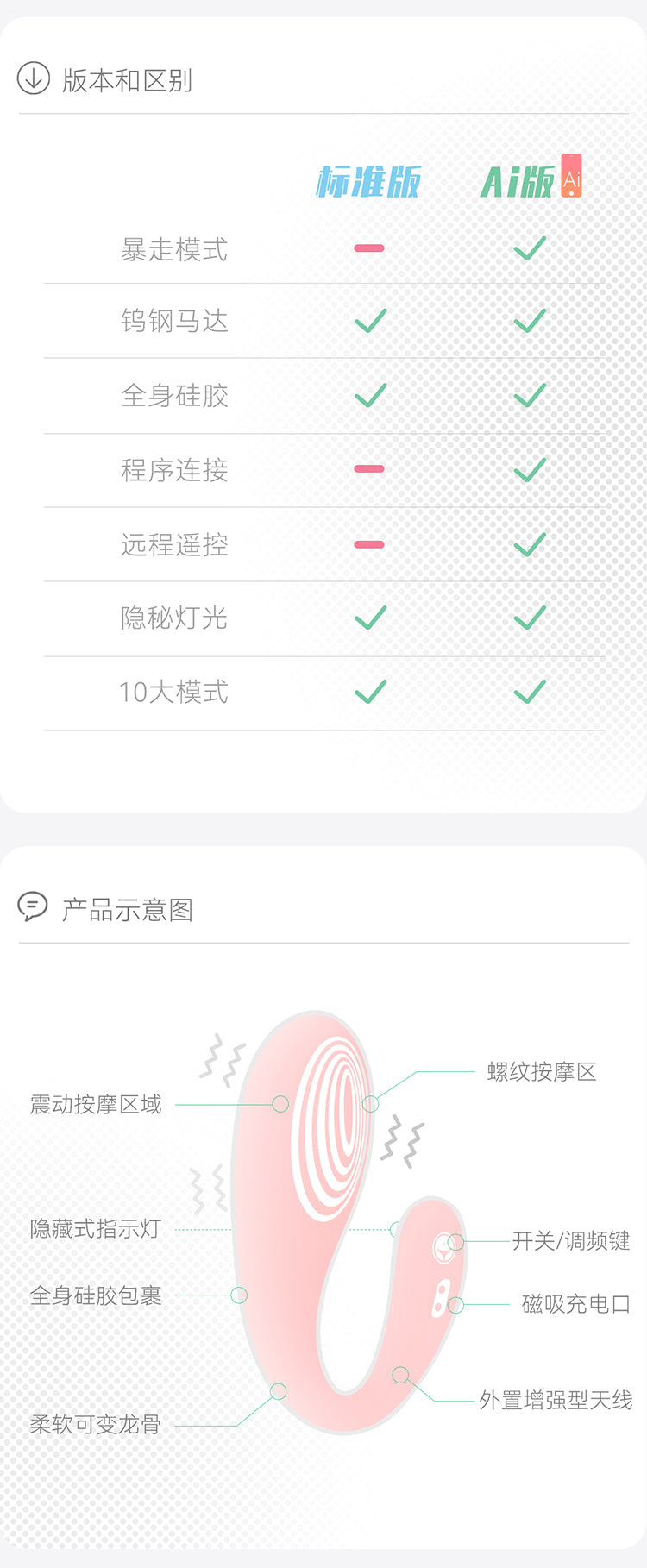 羞羞哒 震震蛋APP遥控可穿戴跳蛋