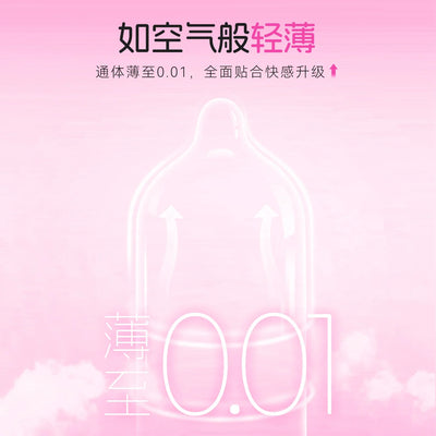 成人玩具安全套