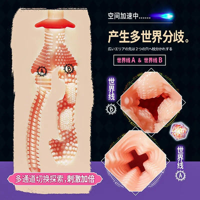 飞机杯