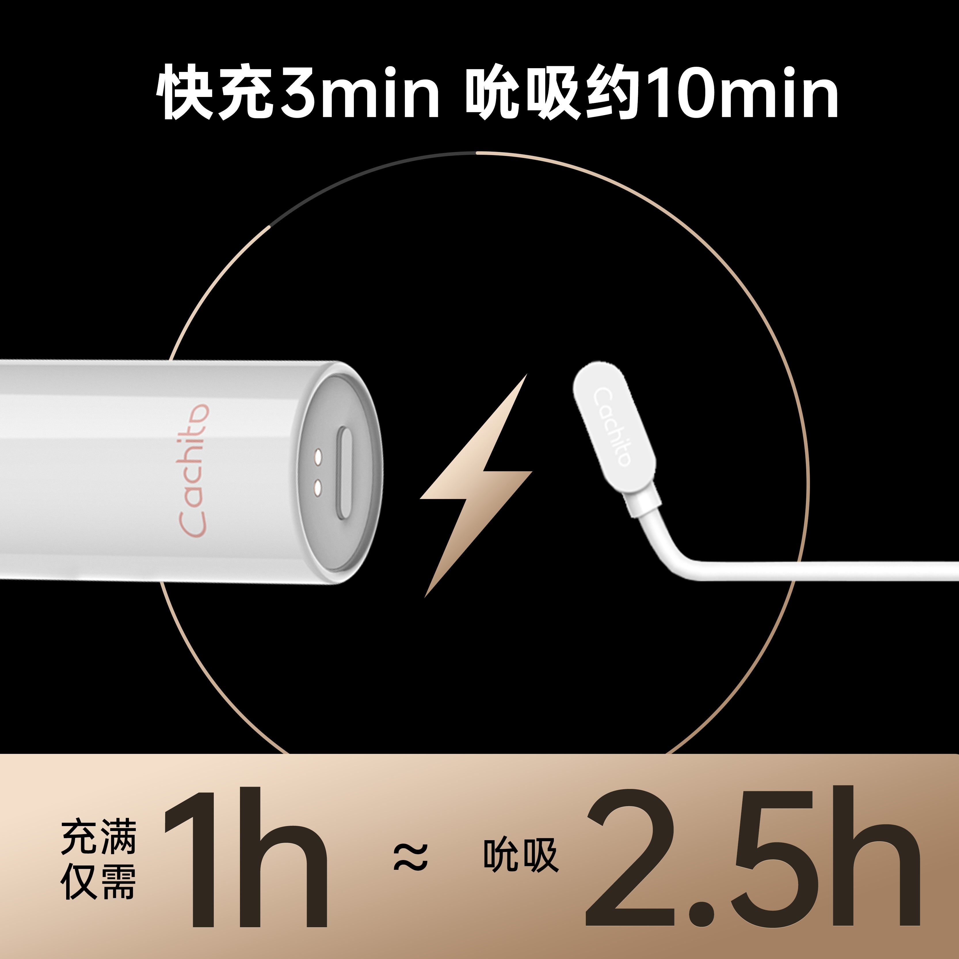 Cachito 偷欢Mini秒潮阴蒂按摩器