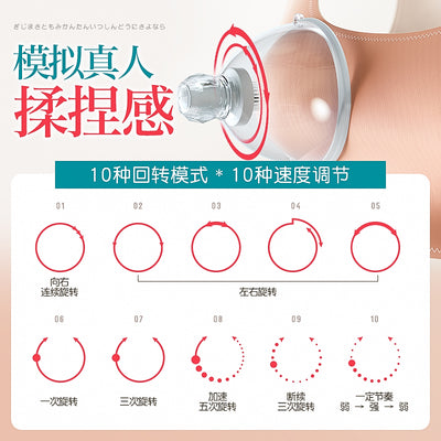 乳房按摩器
