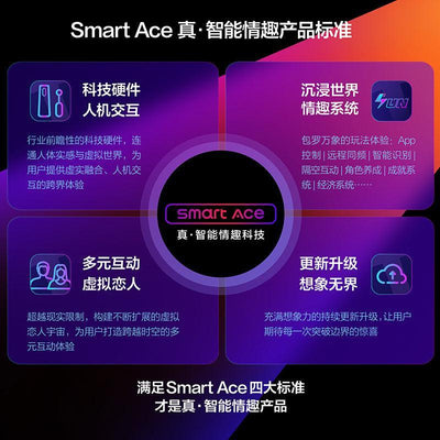 网易春风 黑洞智能伸缩电动飞机杯Pro - Jiumiluxe啾咪情趣