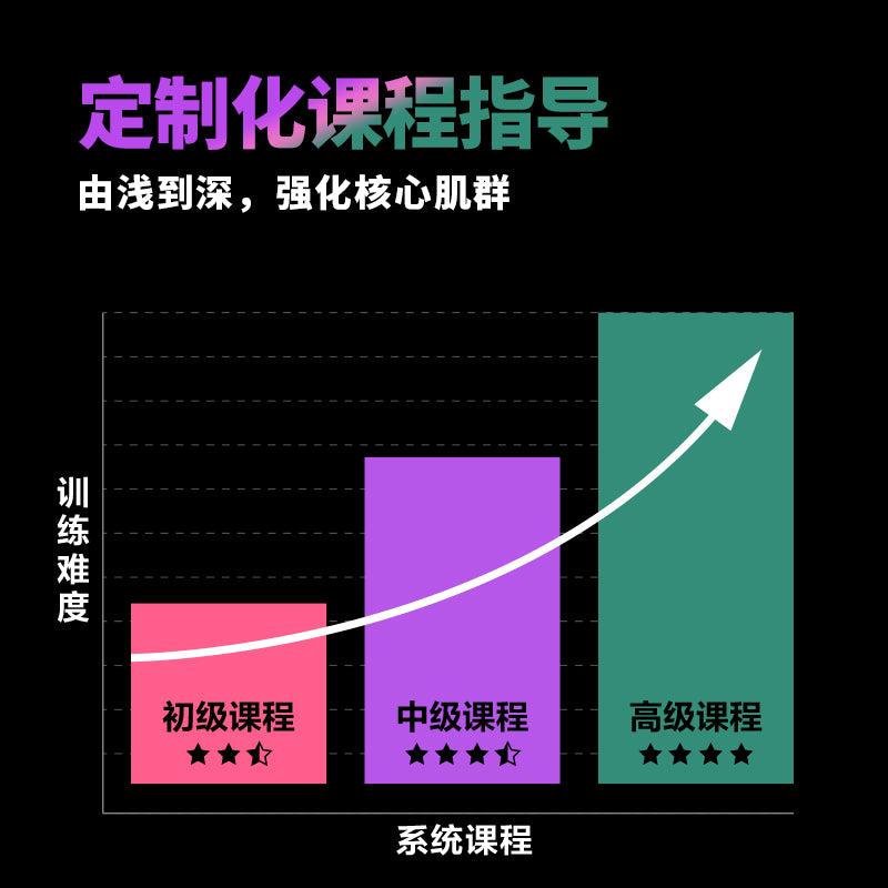 网易春风 春风岩石训练器阴茎训练器 - Jiumiluxe啾咪情趣